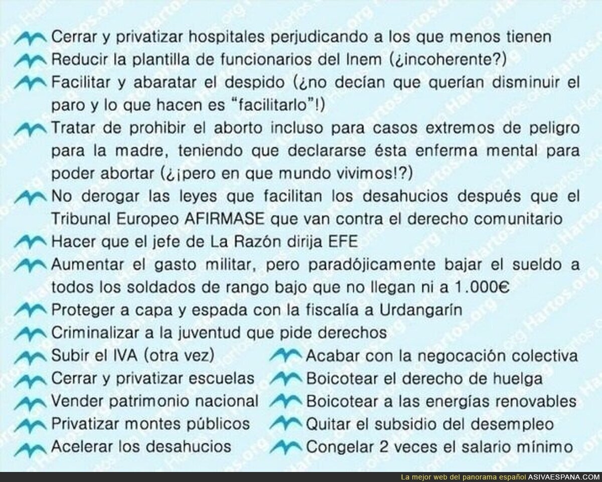 Un breve resumen de los 4 años de Rajoy en el Gobierno