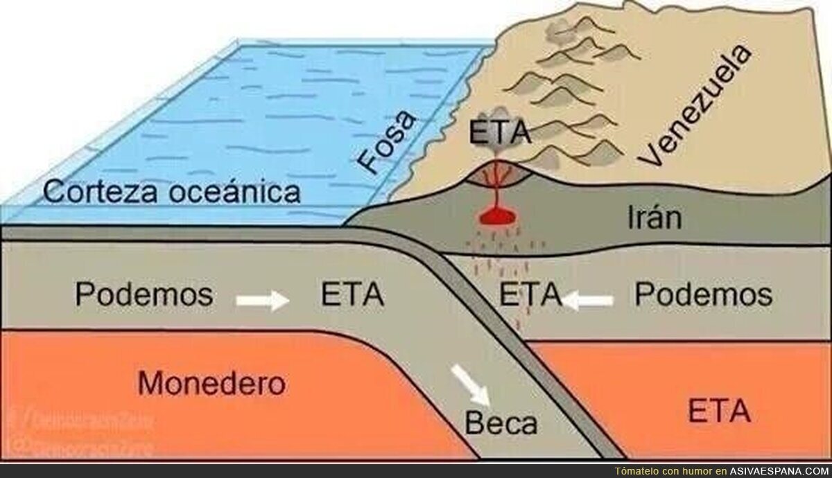 Ya tenemos explicación del terremoto en el Mar de Alborán