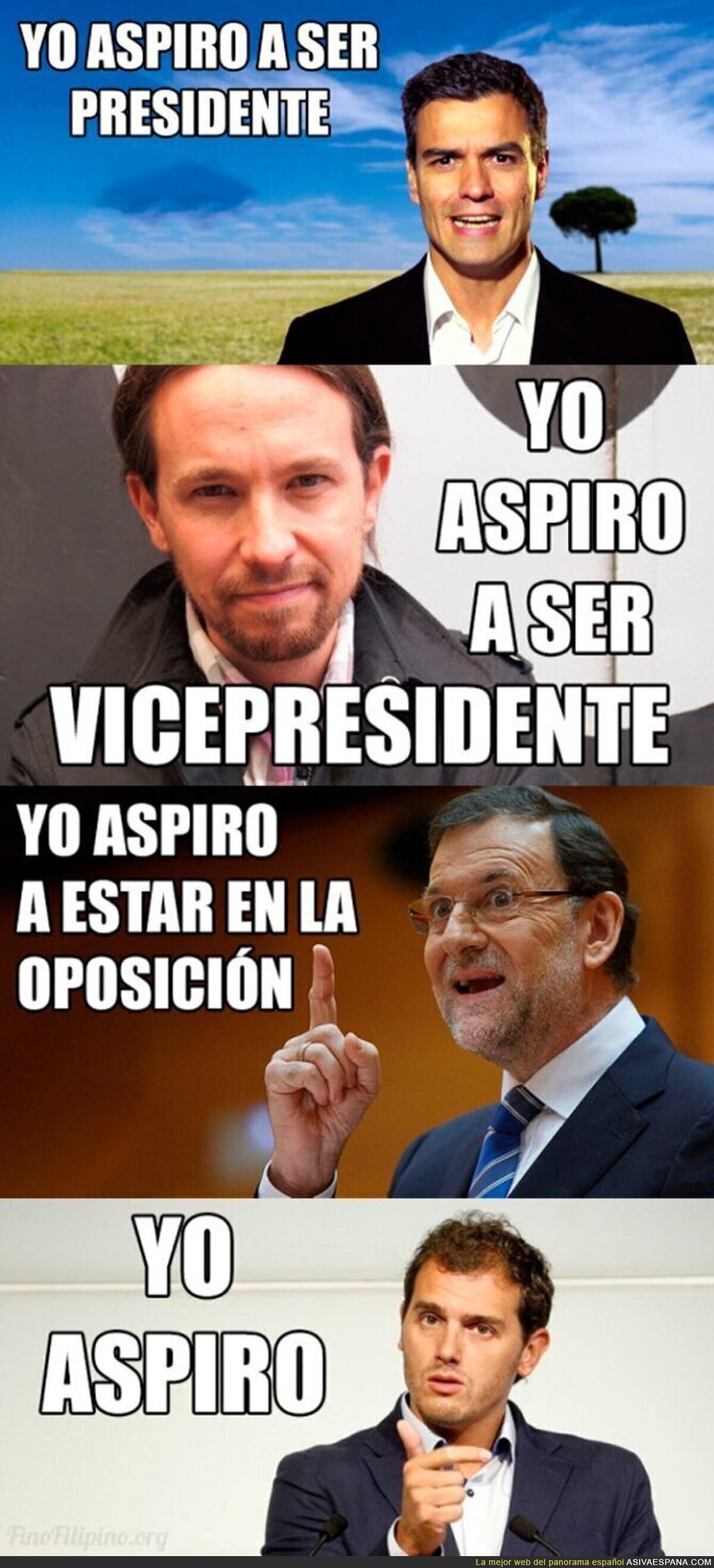Las aspiraciones a los candidatos a la presidencia de España
