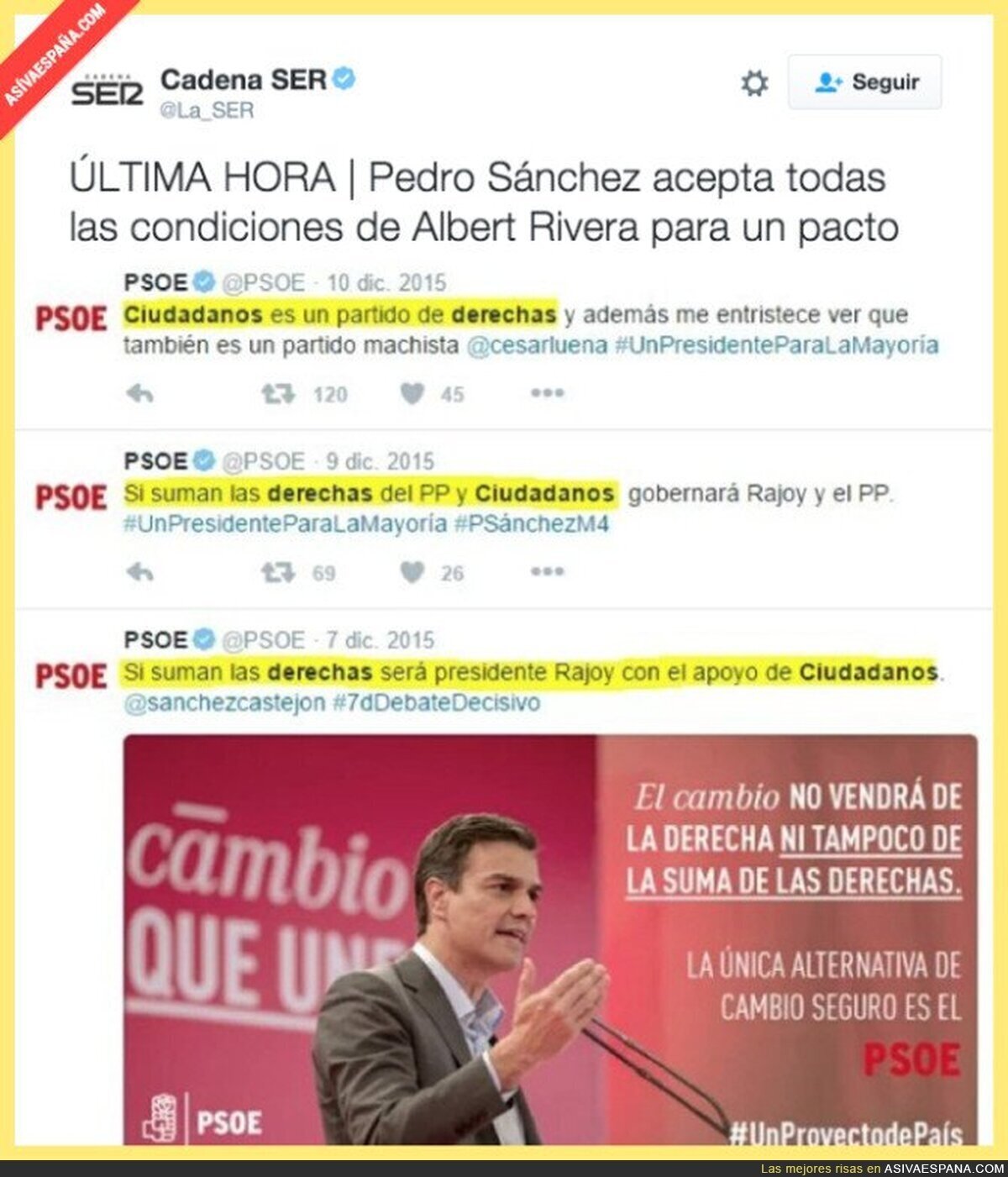 Pedro Sánchez acepta pactar con Ciudadanos
