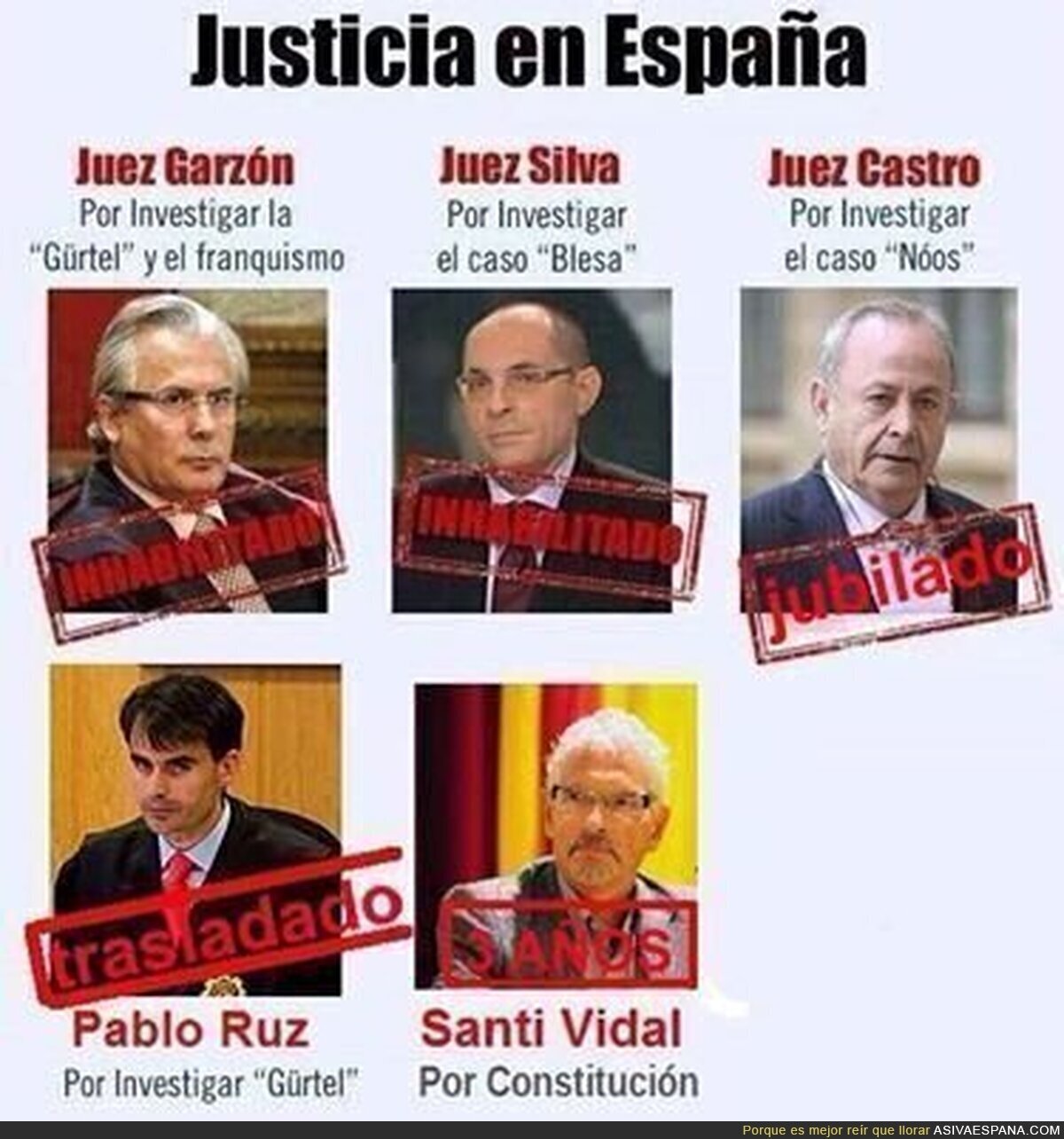 Nunca investigues algo incómodo en España