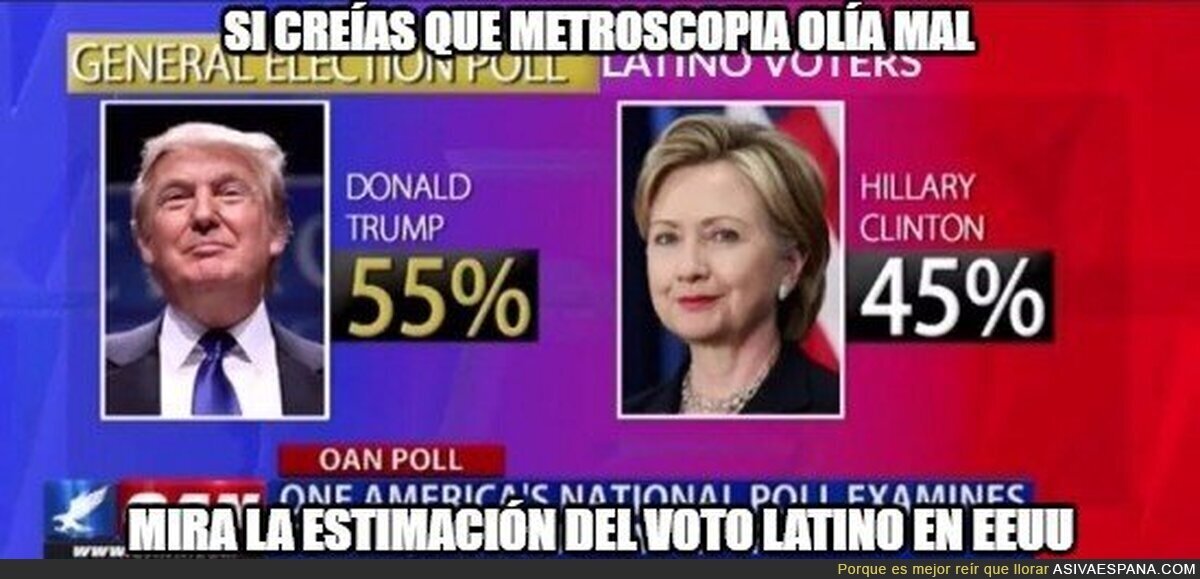 Si creías que Metroscopia olía mal...