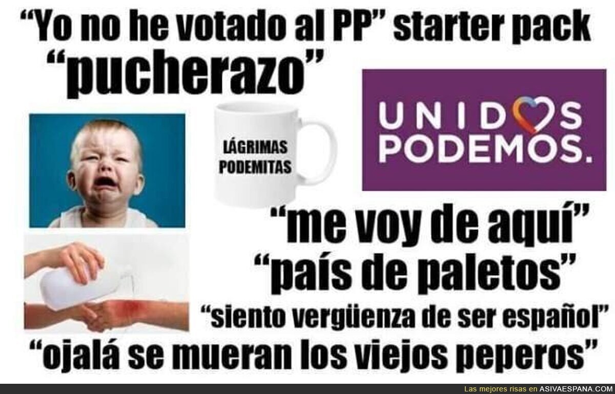 "Starter pack" del simpatizante de Podemos