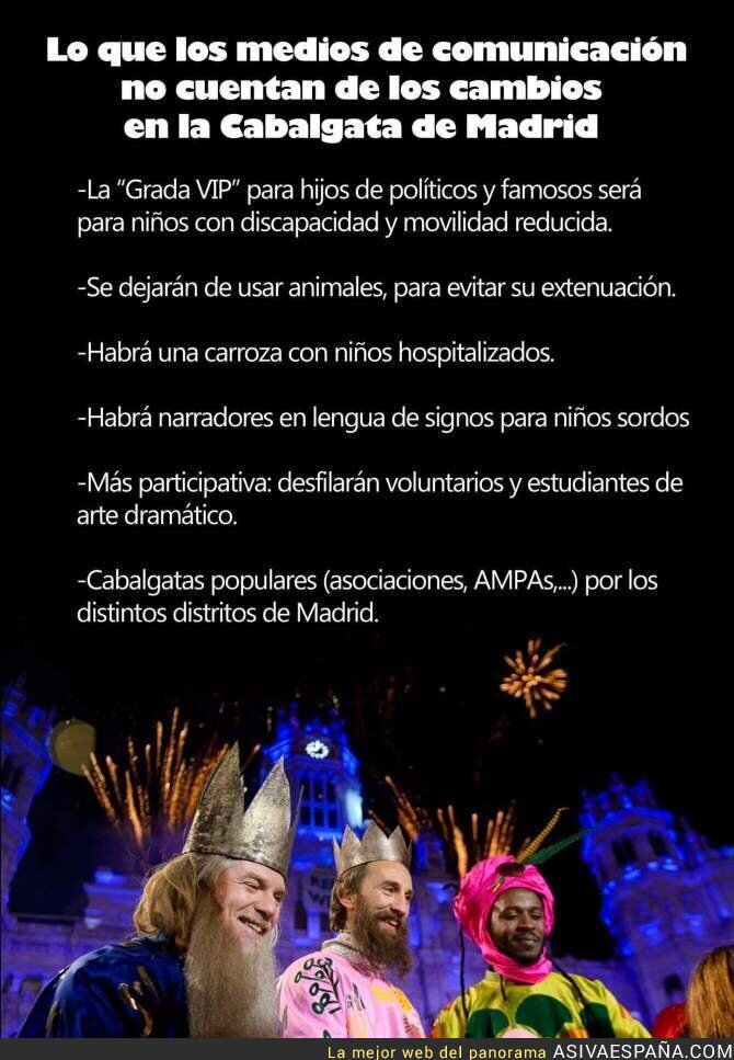 La cabalgata de Reyes Magos en Madrid
