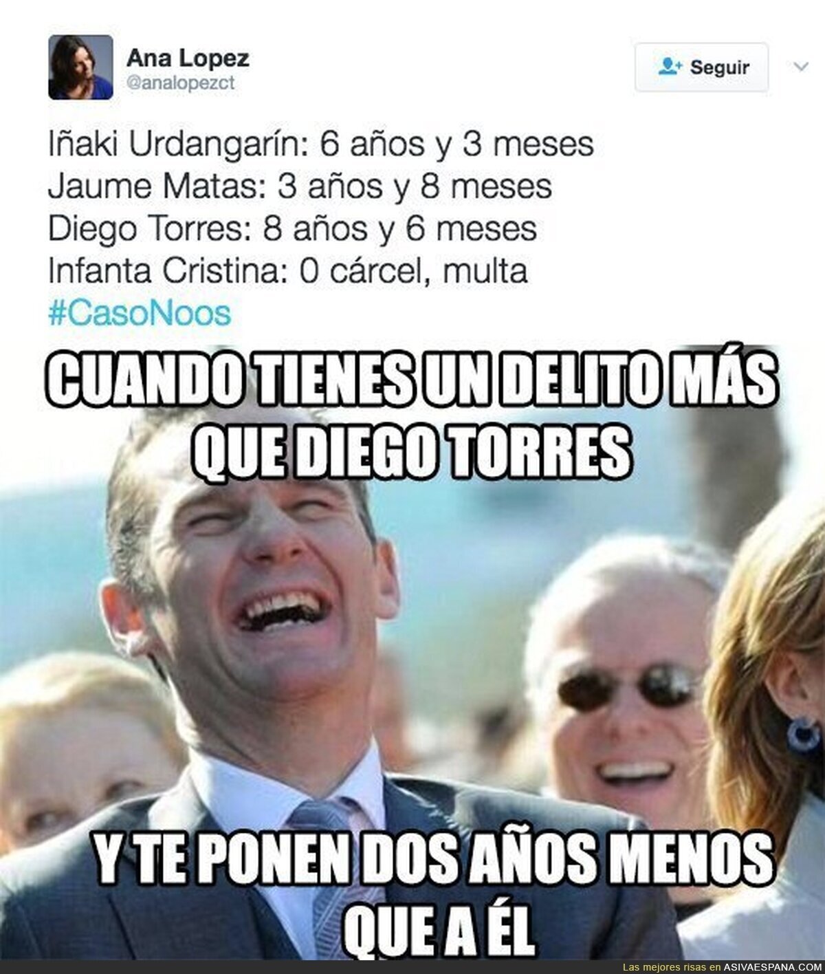 La increíble diferencia de condena entre Iñaki Urdangarín y Diego Torres