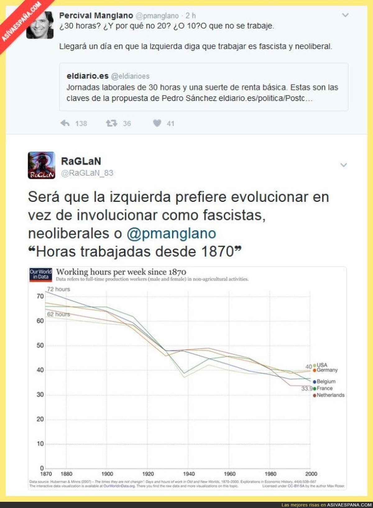 La gran respuesta de @RaGLaN_83 a Percival Zasclano