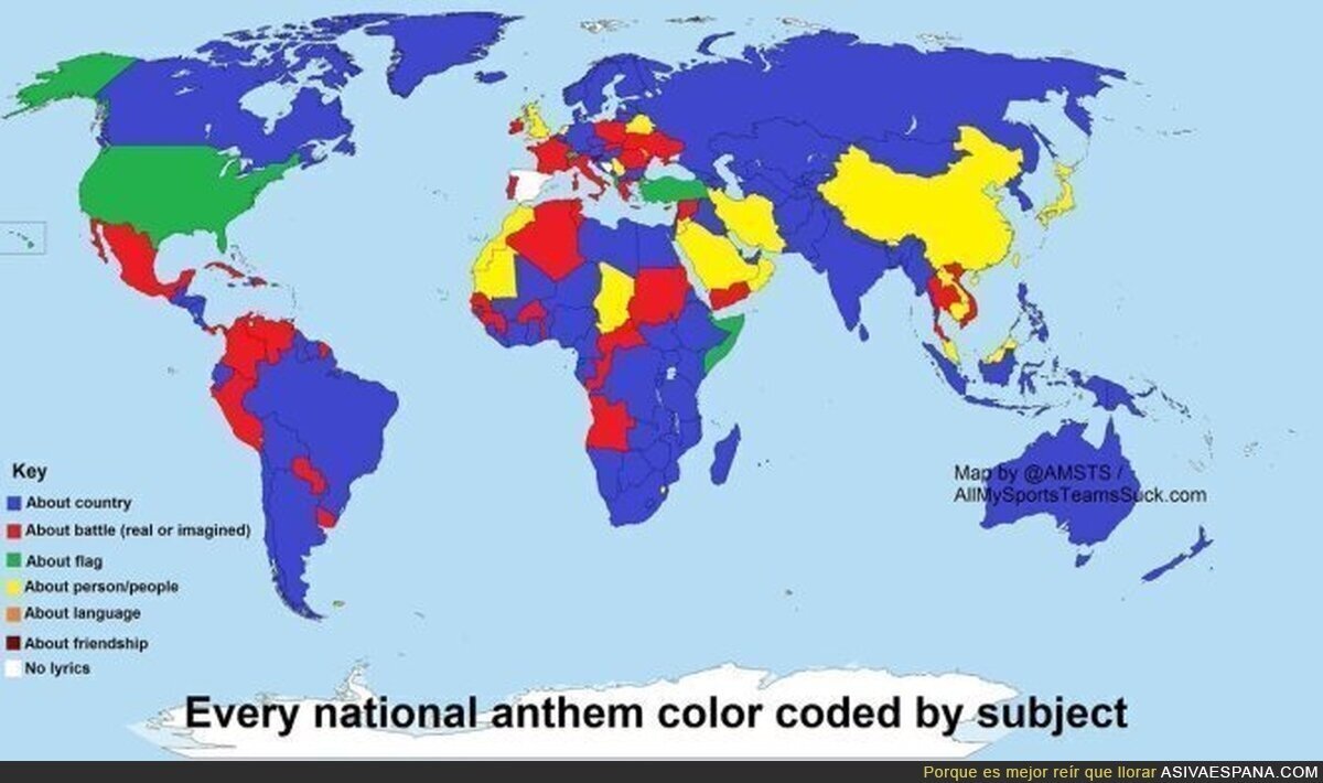 ¿De qué habla el himno de cada país?