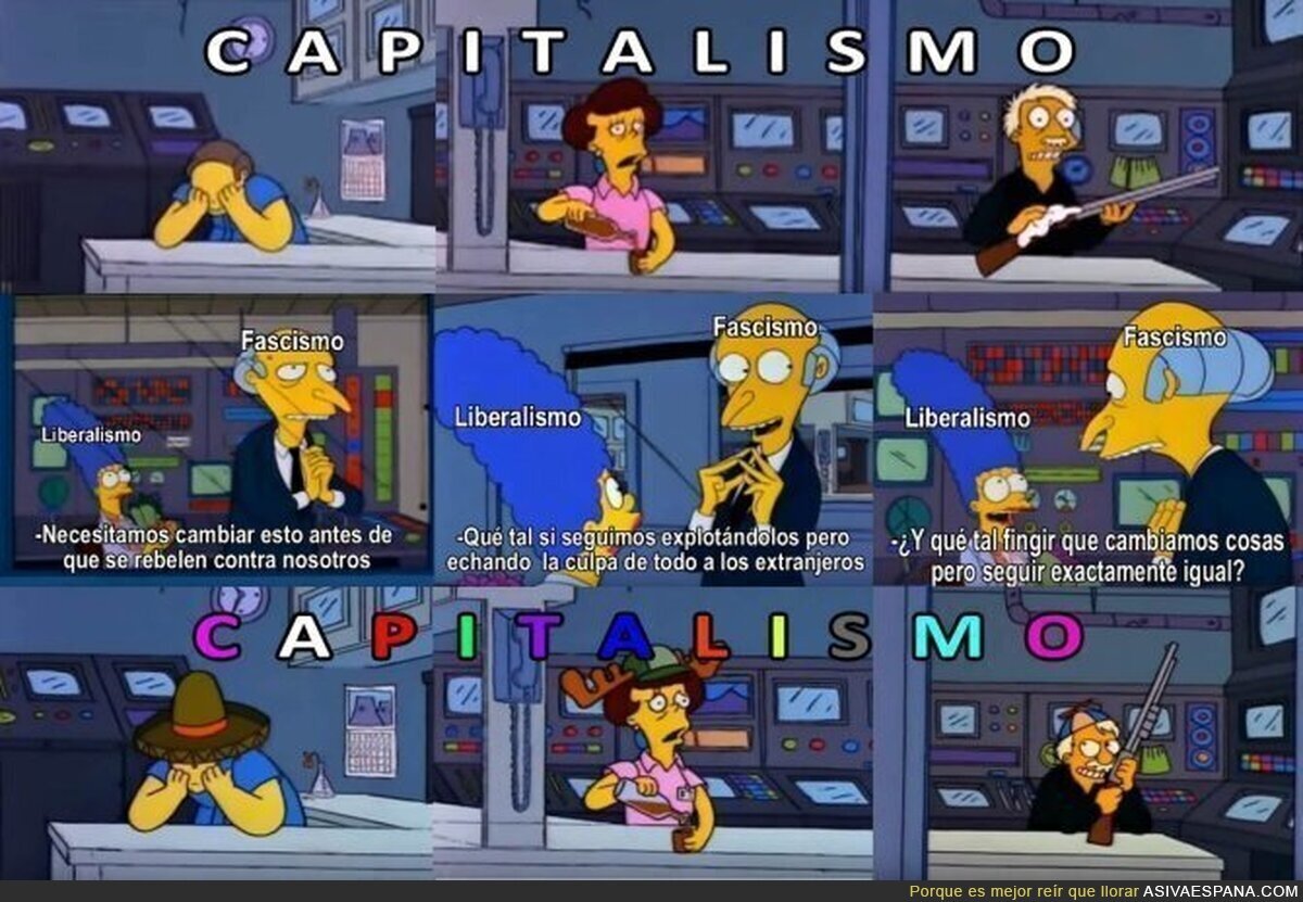 Así funciona el capitalismo