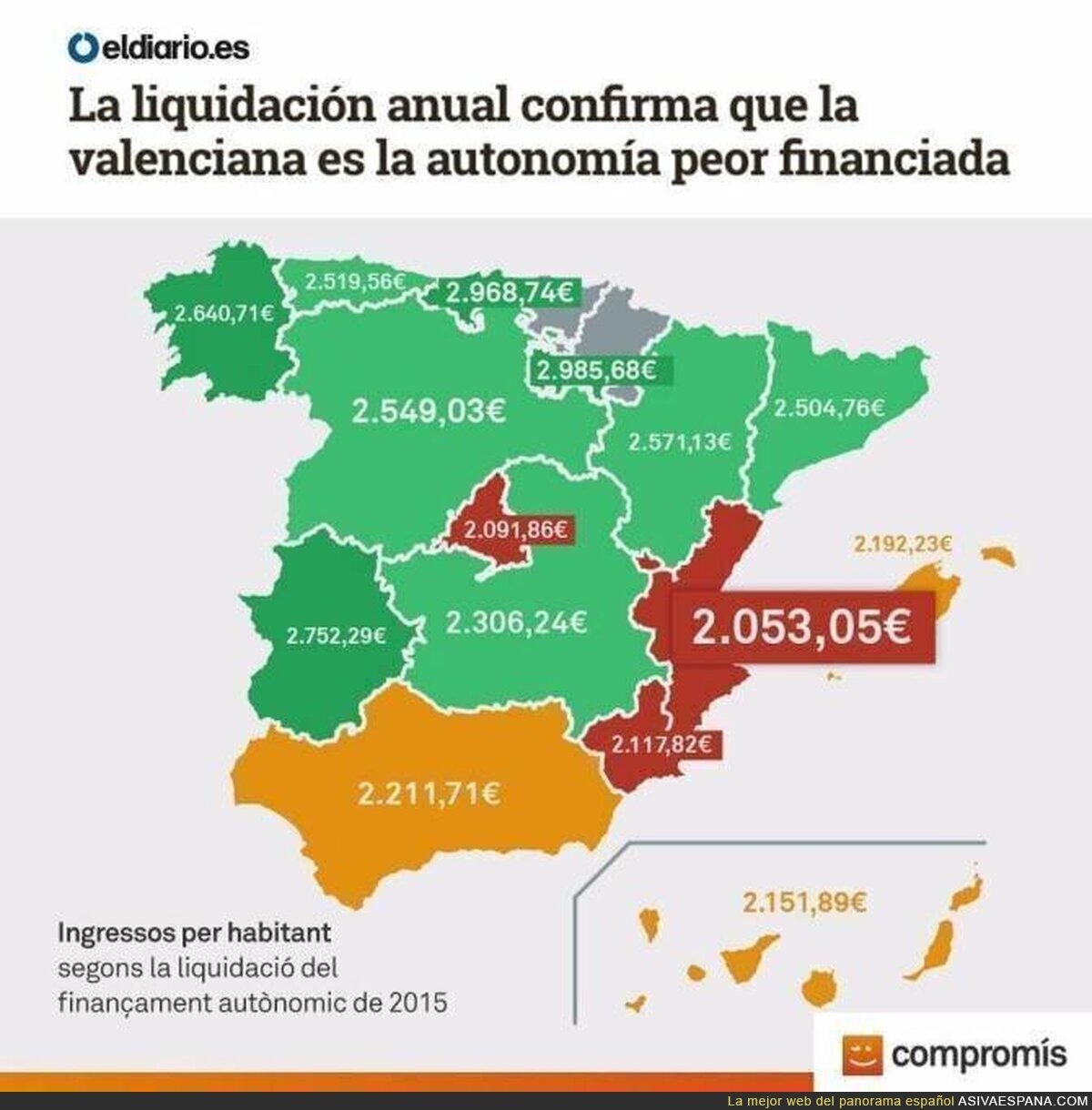 El "Espanya ens roba" de Carles Puigdemont (el President fanàric)
