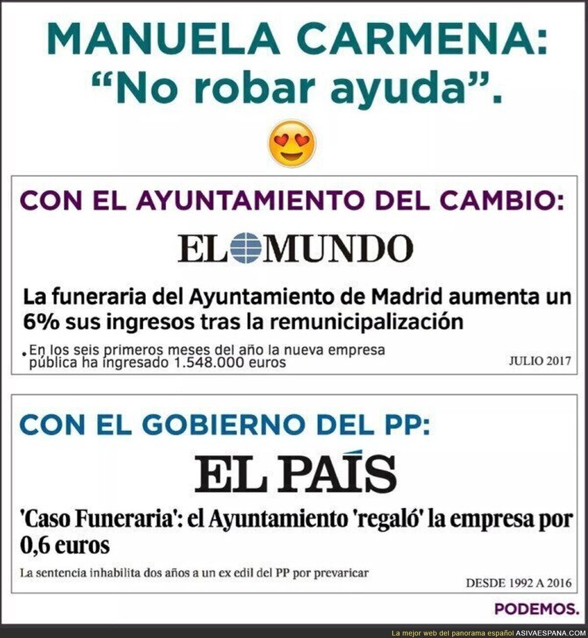La diferencia en el cementerio de Madrid cuando gobierna el PP o Podemos