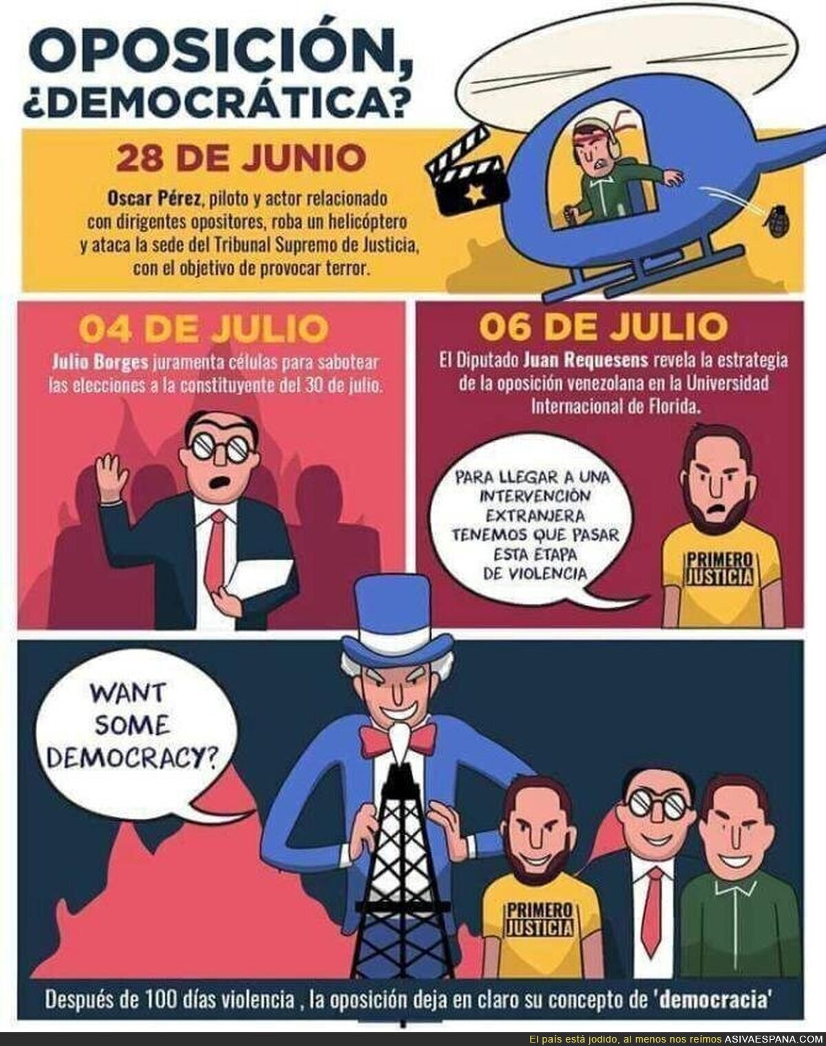 ¿Democratica Oposicion la Venezolan?