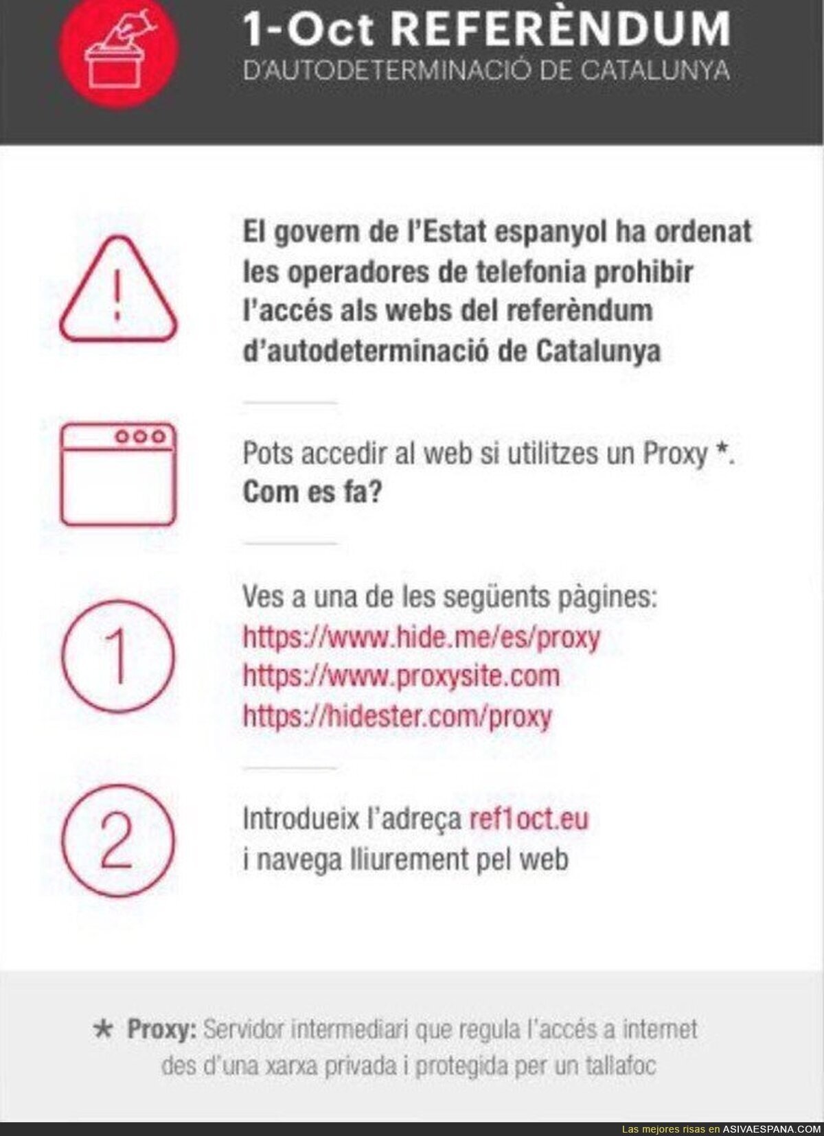 Las compañías telefónicas españolas censuran el acceso a la web del Referéndum