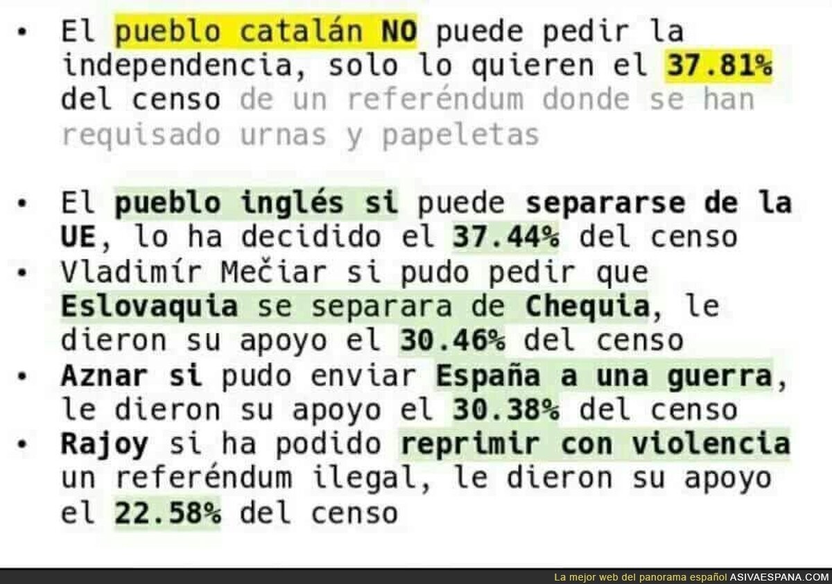 ¿Baja participación?