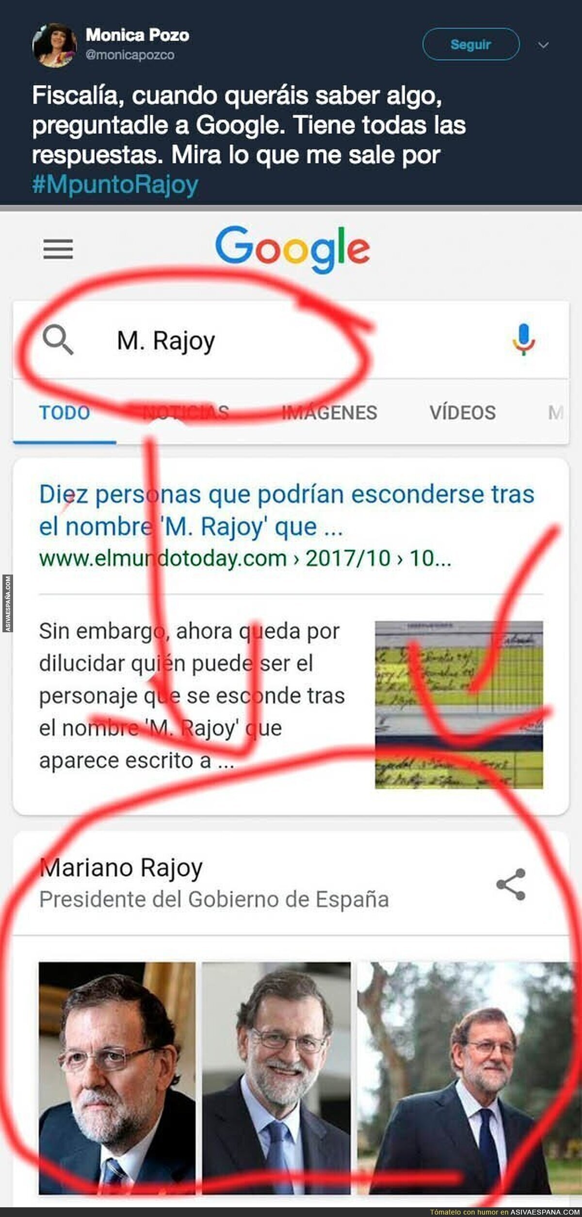 Se descubre como saber quien es M. Rajoy de esta fácil manera