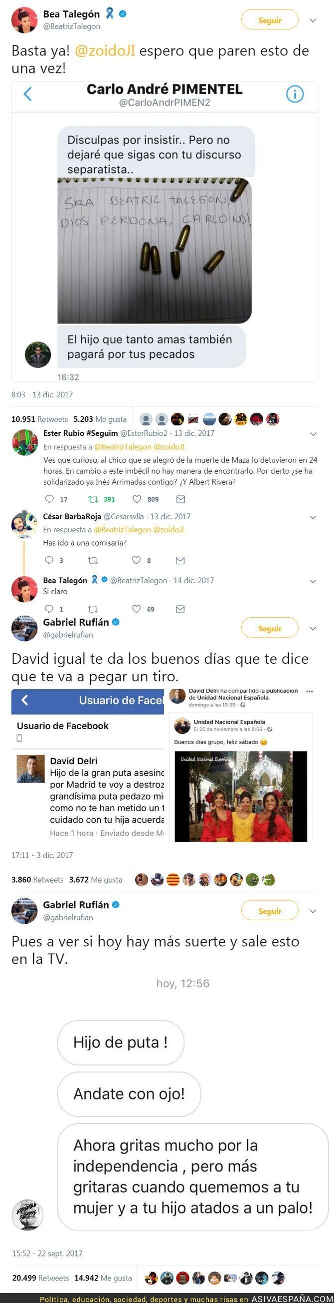 81245 - Amenazas de primera y de segunda