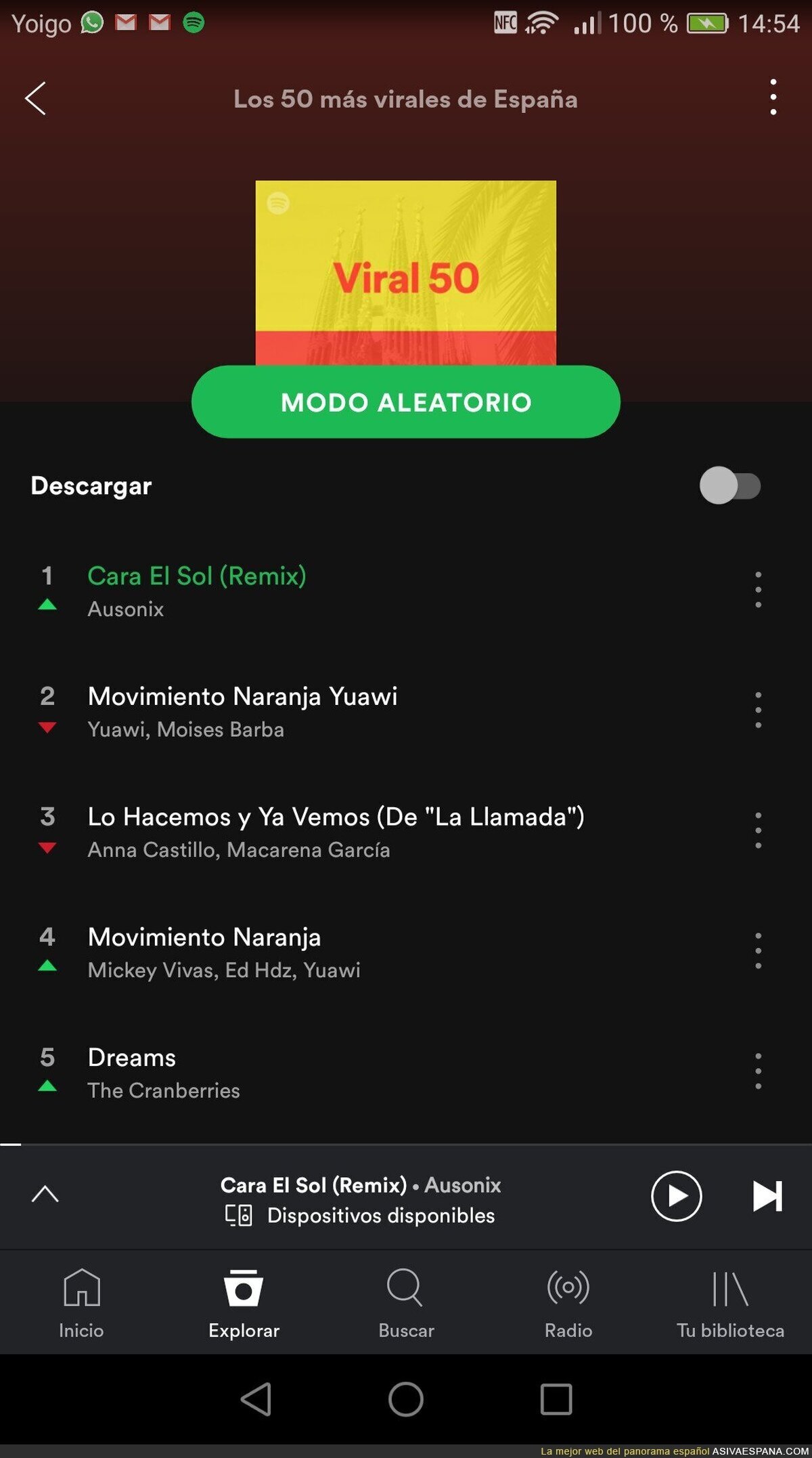 El TOP 1 Viral (Cara al Sol, 2018, España)