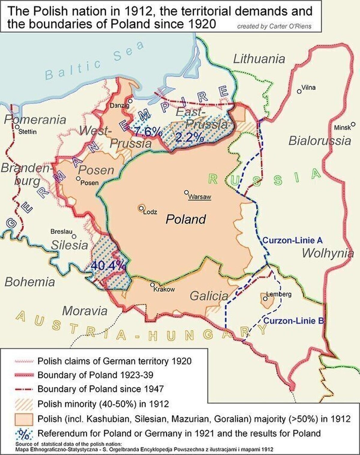 Mitos de la Segunda Guerra Mundial. La URSS NO invadió Polonia