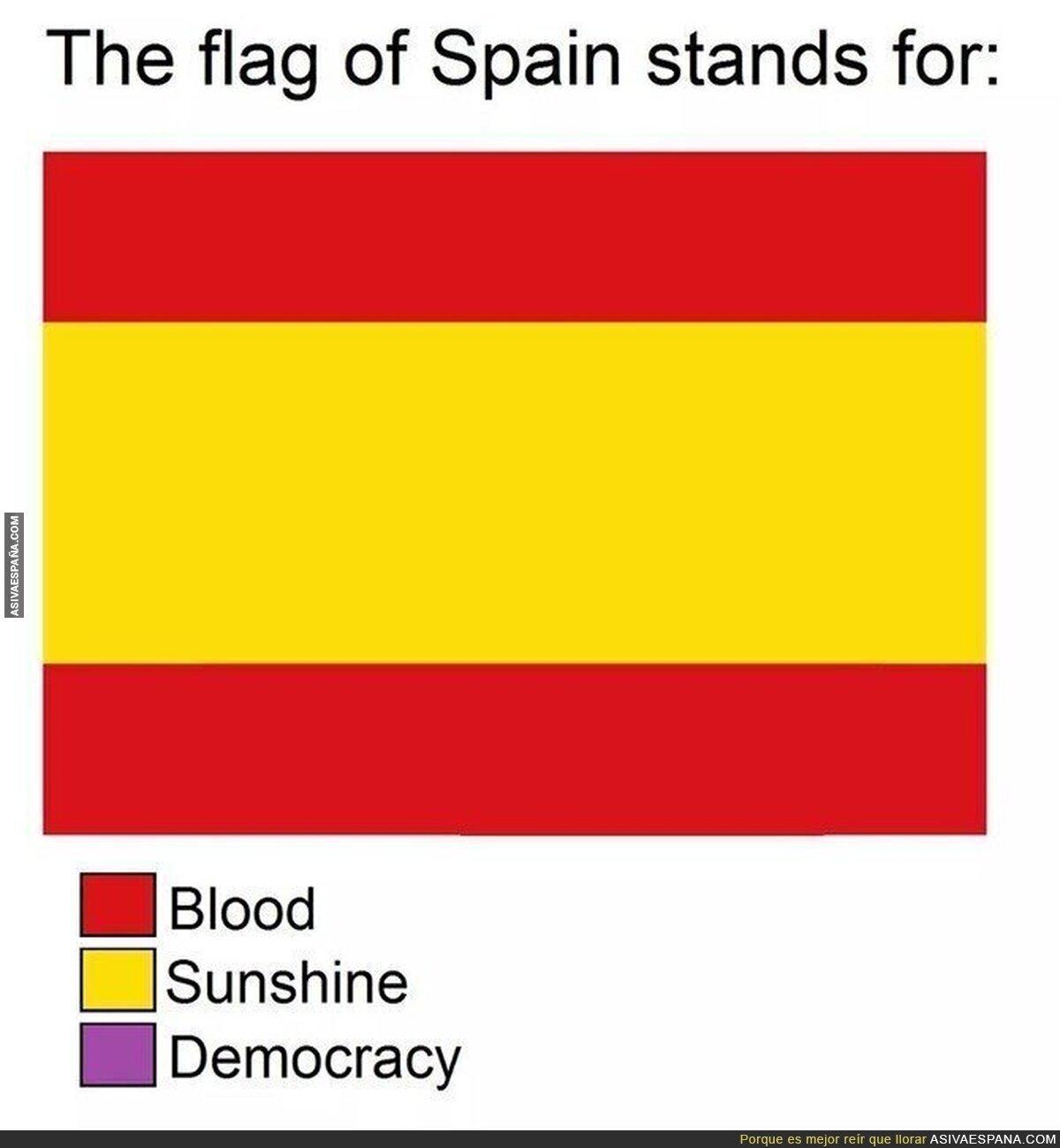 Para aquel que se haya preguntado alguna vez que significa la bandera de esta nuestra patria
