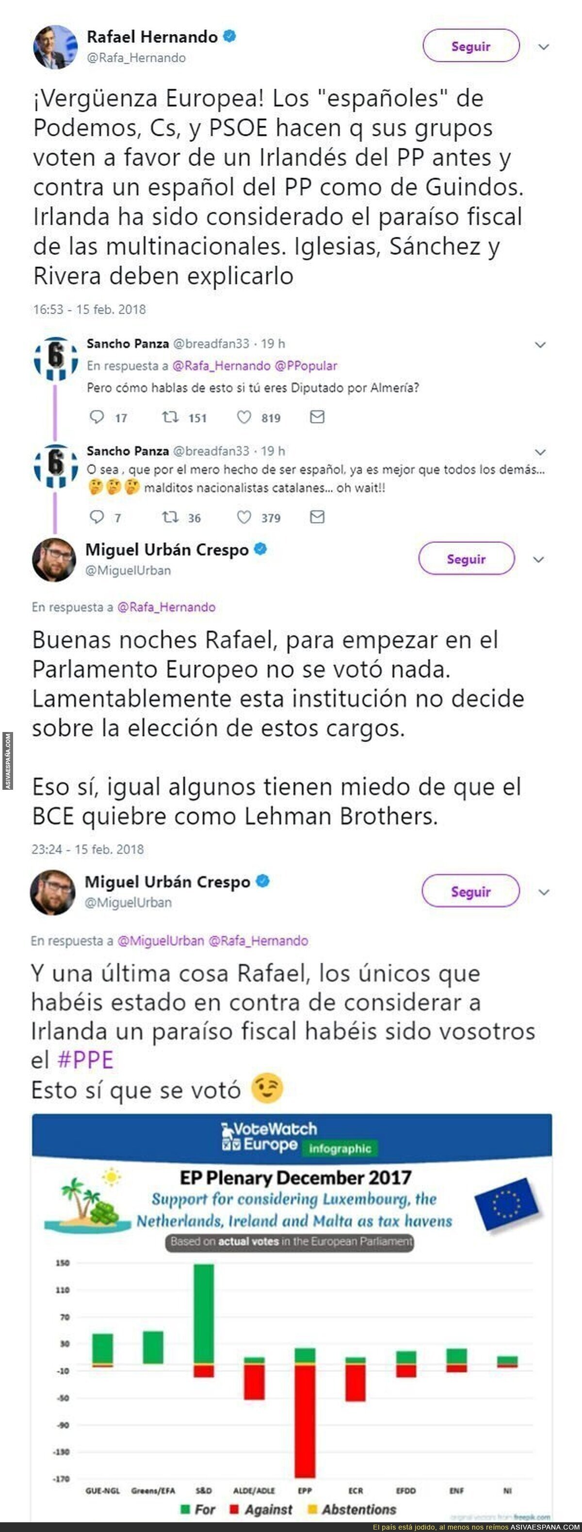 Rafael Hernando carga contra Podemos/Cs y PSOE por una supuesta votación en el Parlamento Europeo y recibe un ZAS épico