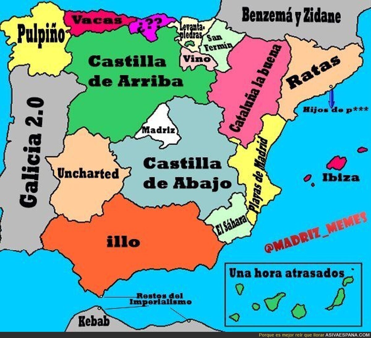 España según los madrileños