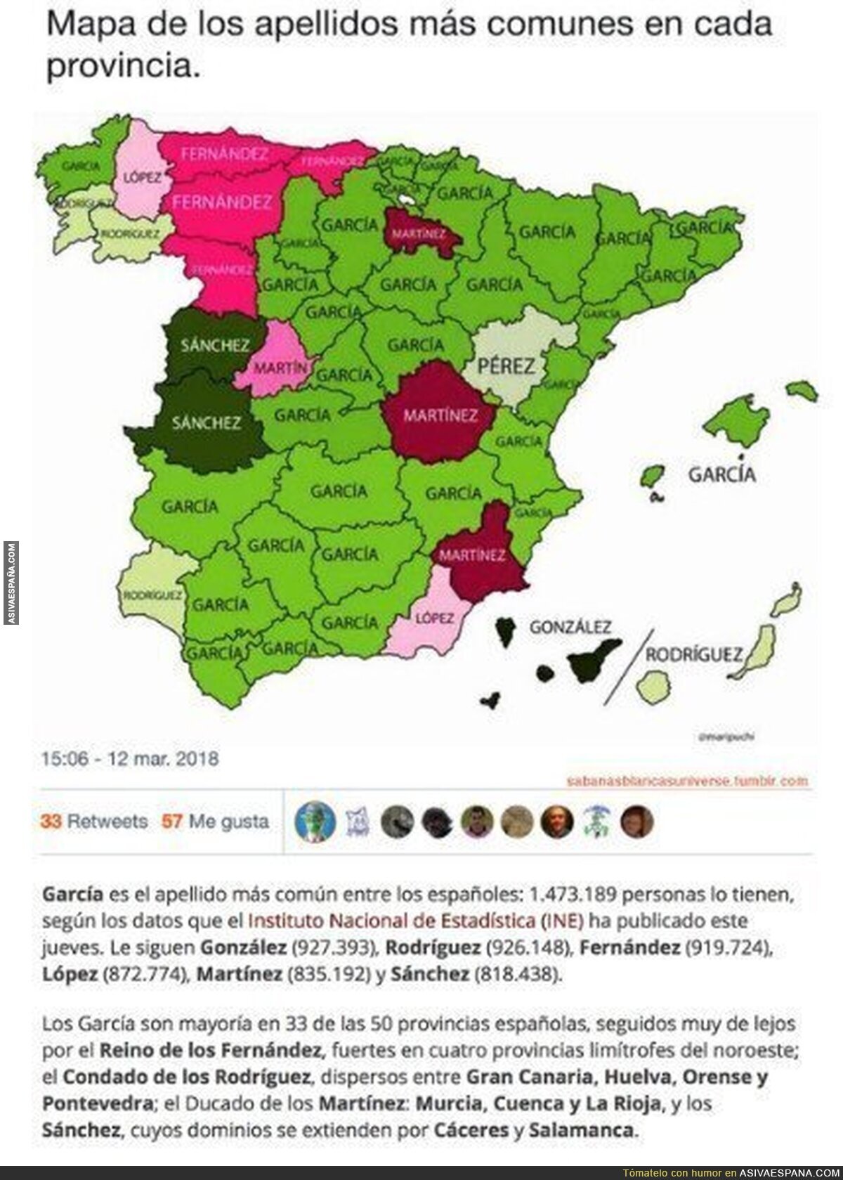 Los García nos tienen invadidos en España