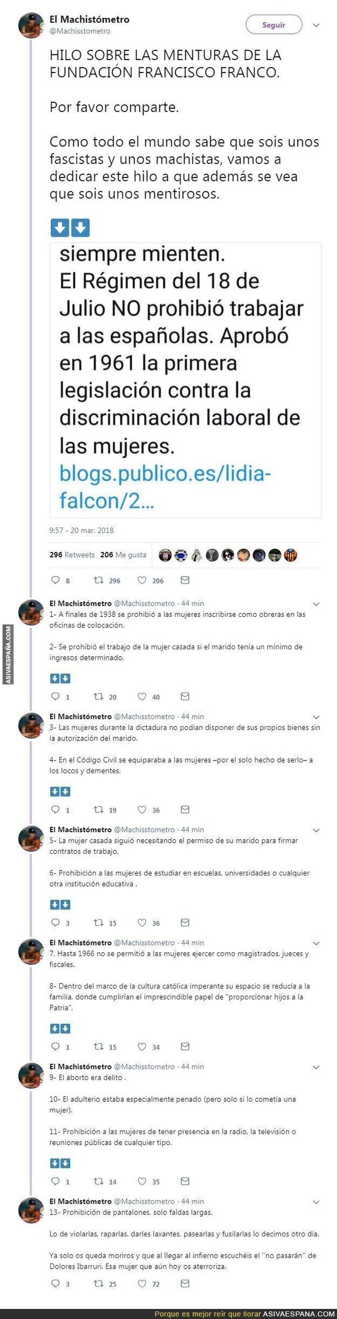 Hilo sobre las mentiras de la fundación Francisco Franco
