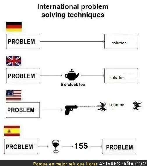 Así solucionamos los problemas los españoles
