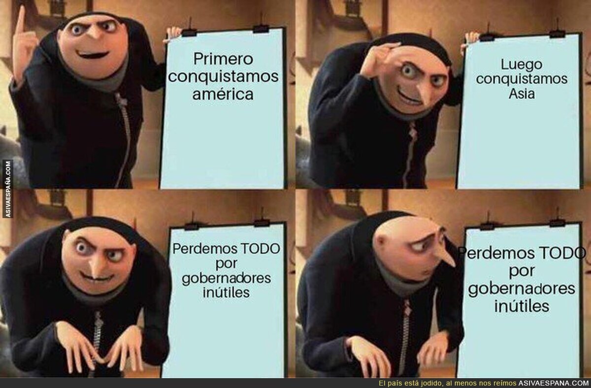 La estrategia del Imperio Español