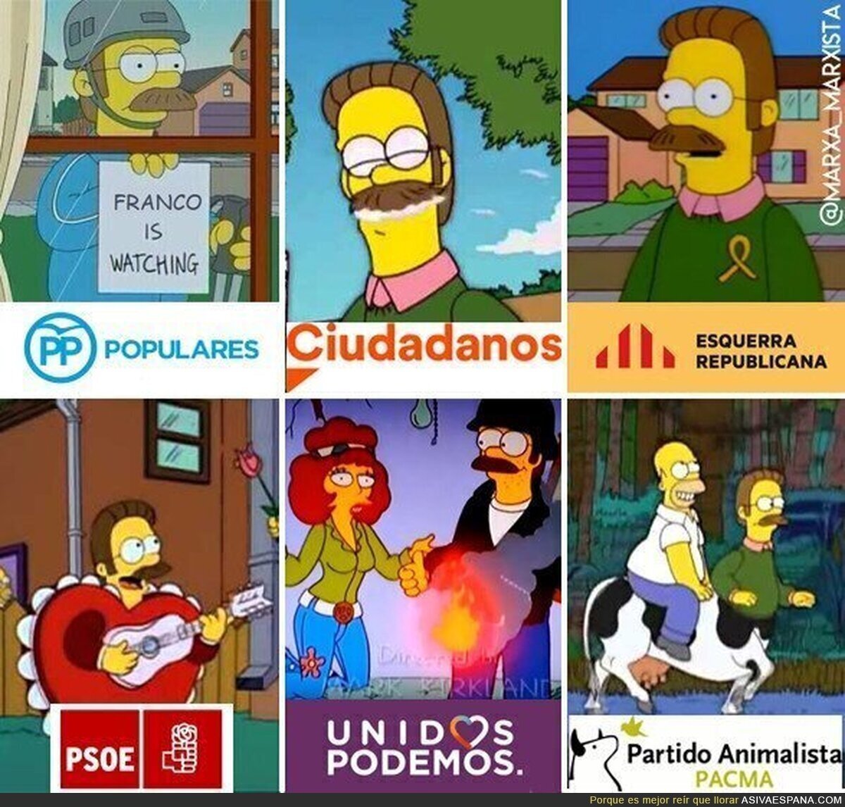 Ned Flanders en los partidos políticos
