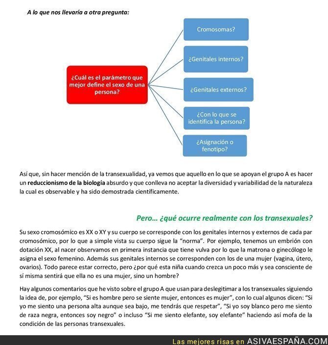 88872 - El problema con la transexualidad