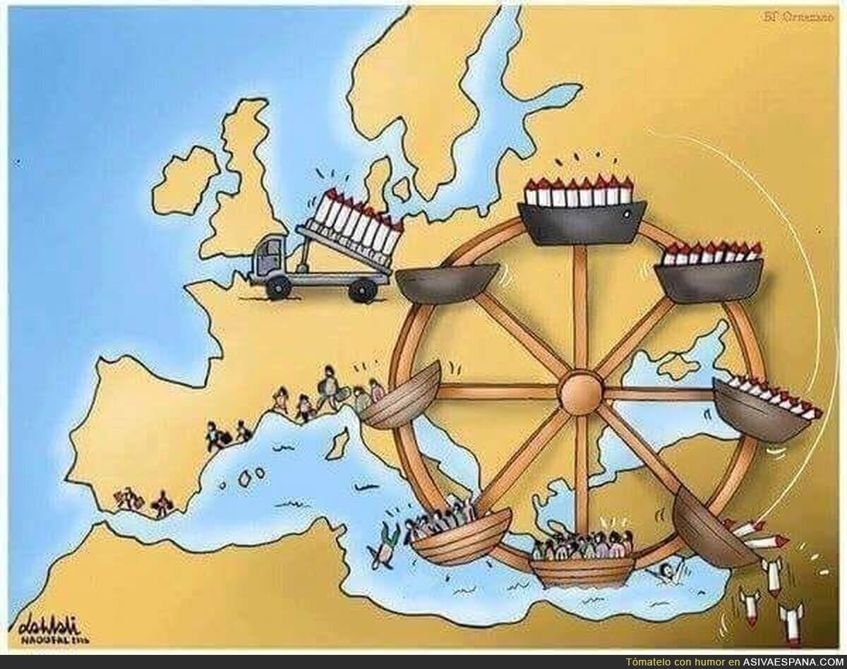 El funcionamiento de Europa