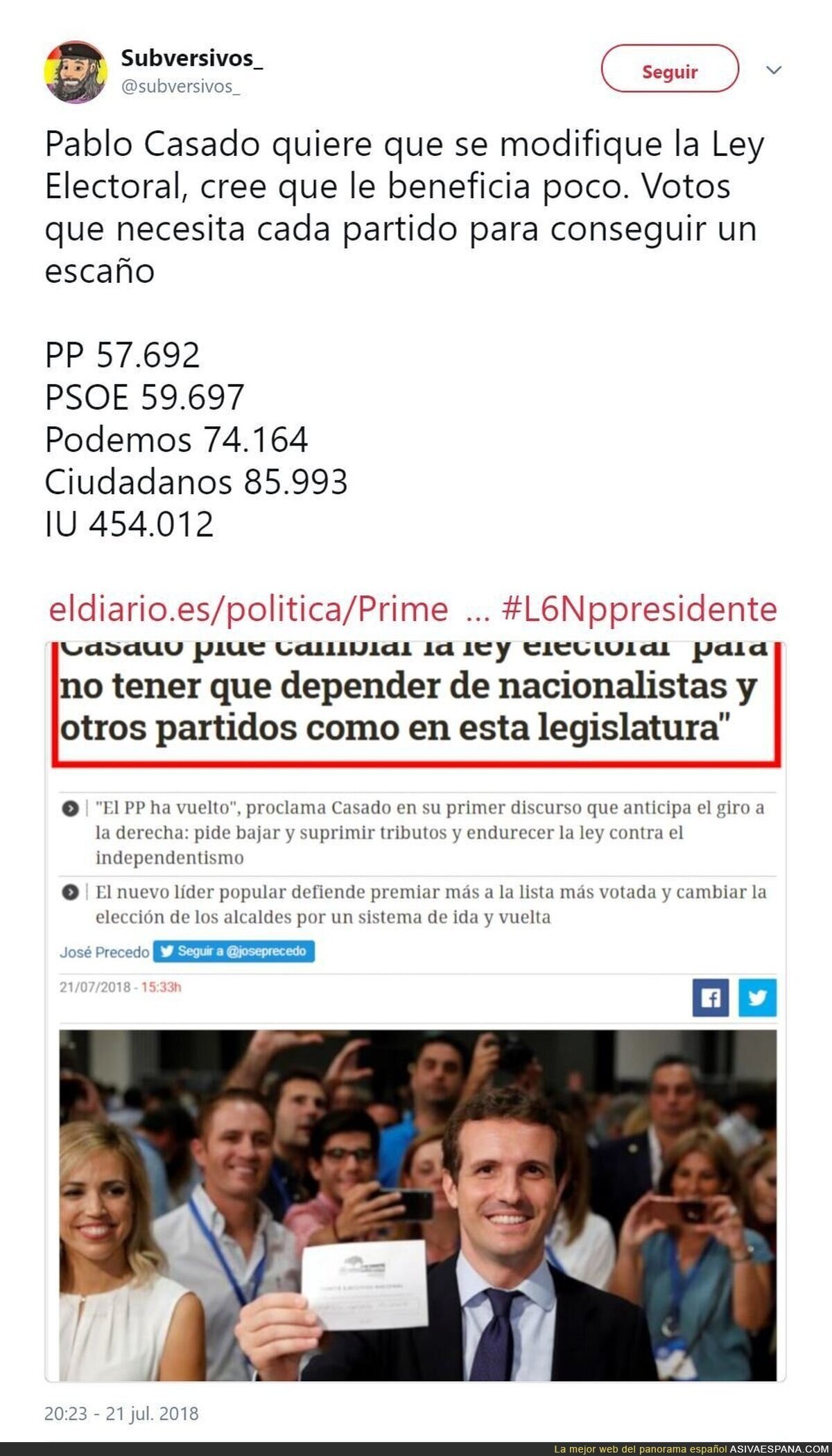 Eso de la "democracia" y que el voto de todos valga lo mismo, le debe parecer cosa de perroflautas