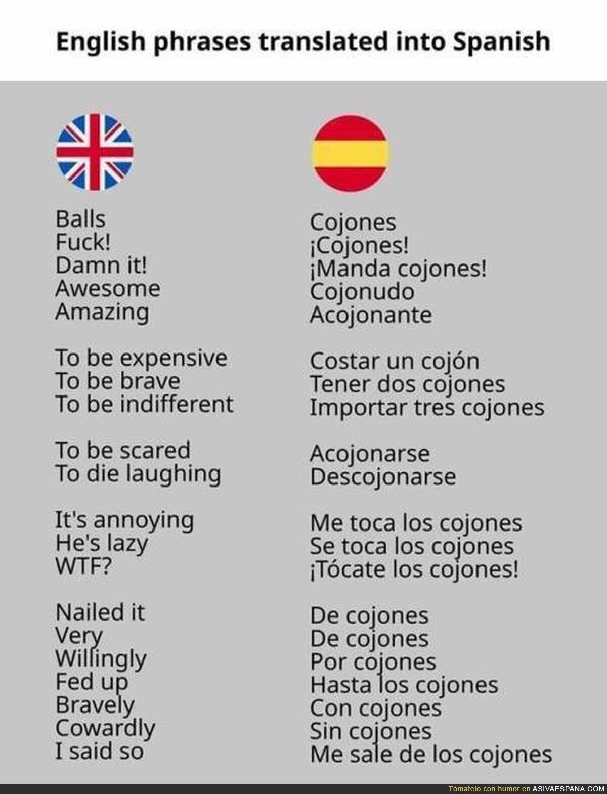 Así se aprende fácil el español
