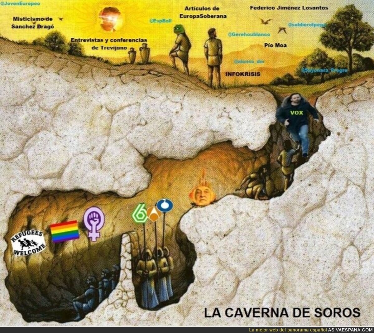 La caverna de George Soros