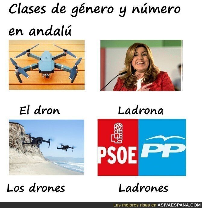 Aprendiendo andaluz