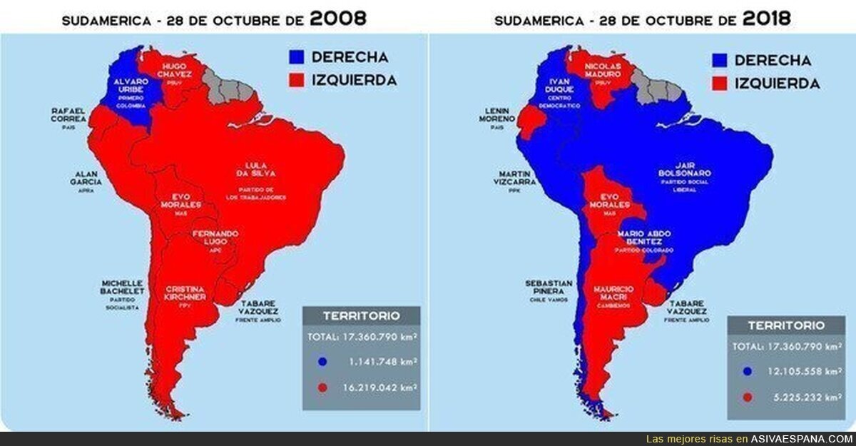 Así está cambiando Latinoamérica en 10 años