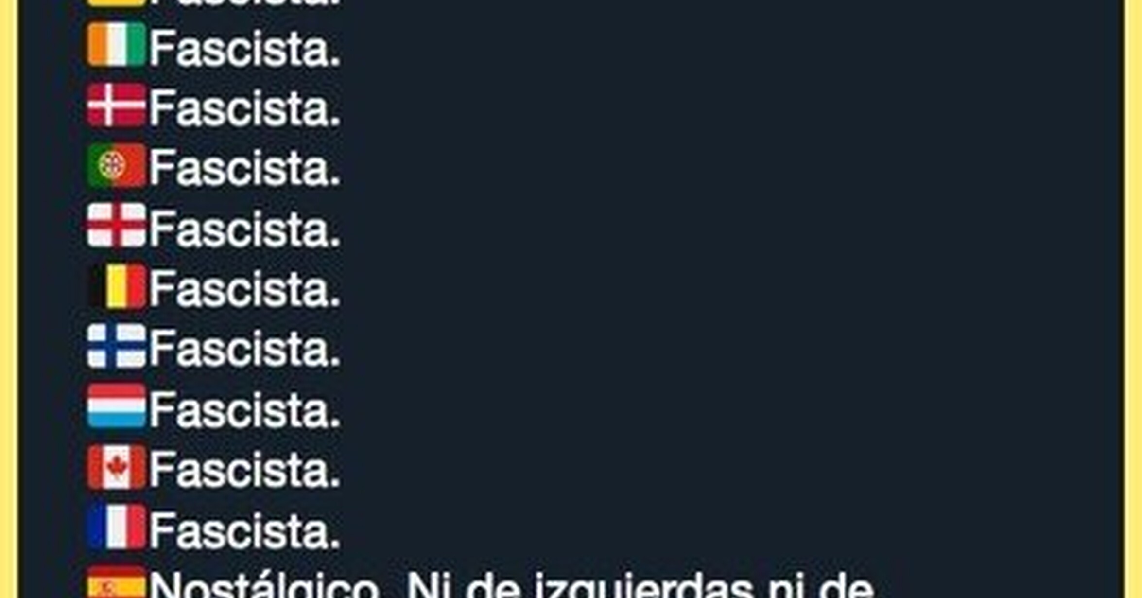 El fascismo en diferentes países