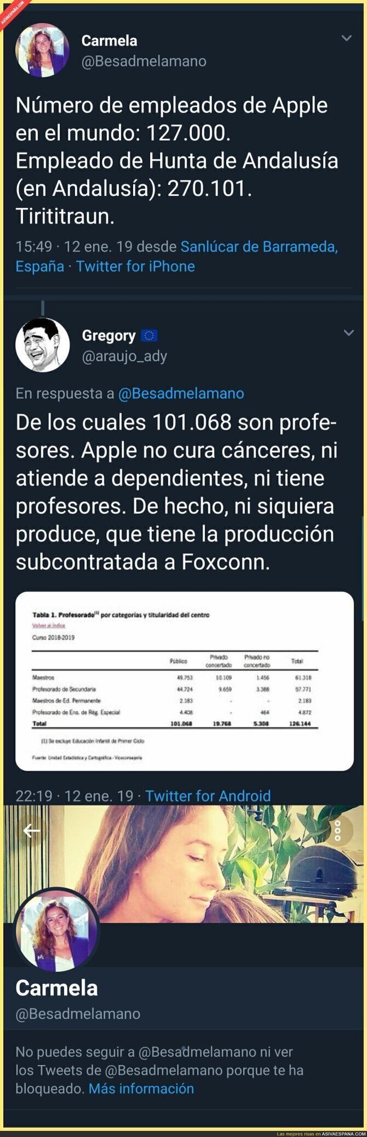 Compara Apple con Andalucía (sale mal)