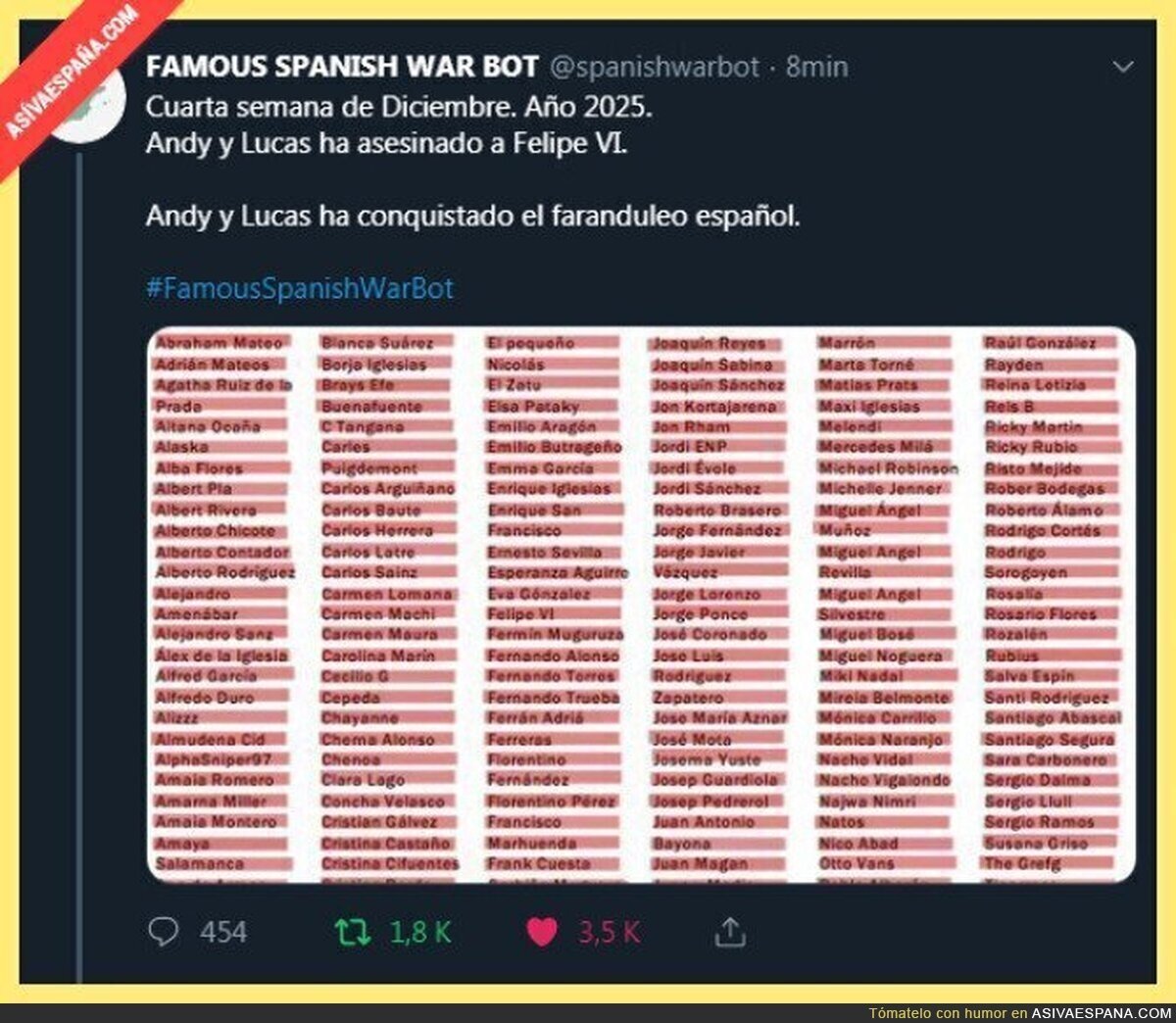 Andy y Lucas ganan el Famous Spanish War Bot