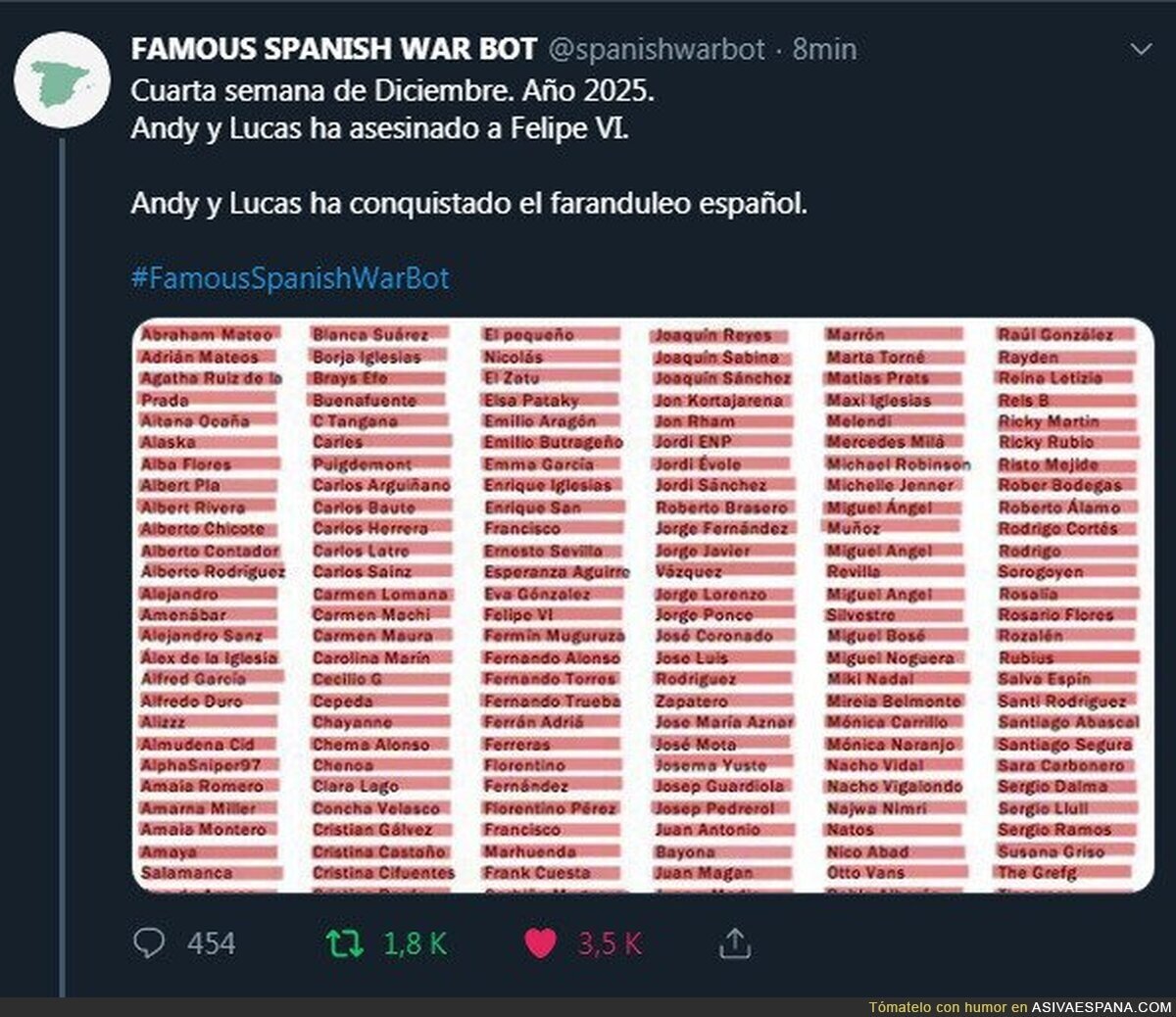 Andy y Lucas ganan el Famous Spanish War Bot