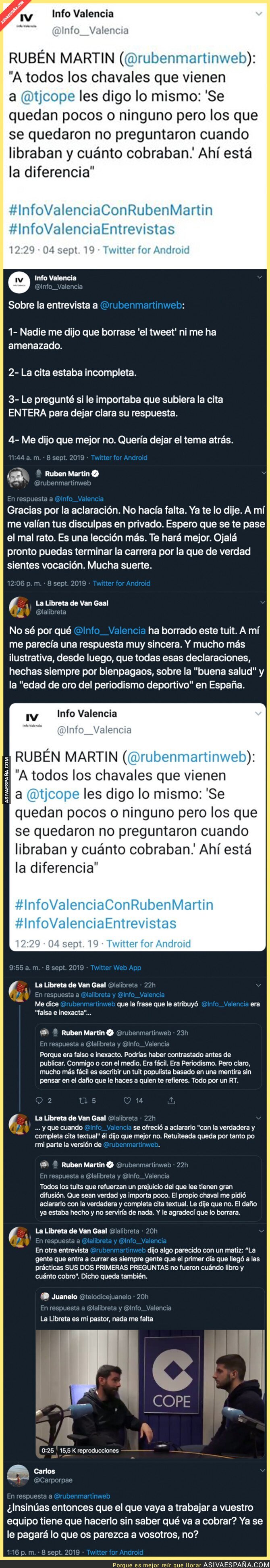 Las declaraciones más polémicas de Rubén Martín (COPE) sobre los becarios que ha indignado a mucha gente