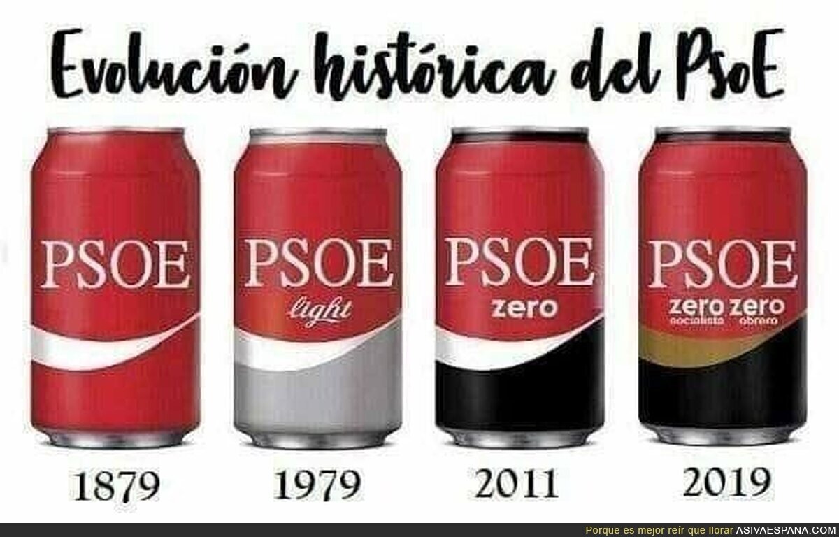 La evolución del PSOE
