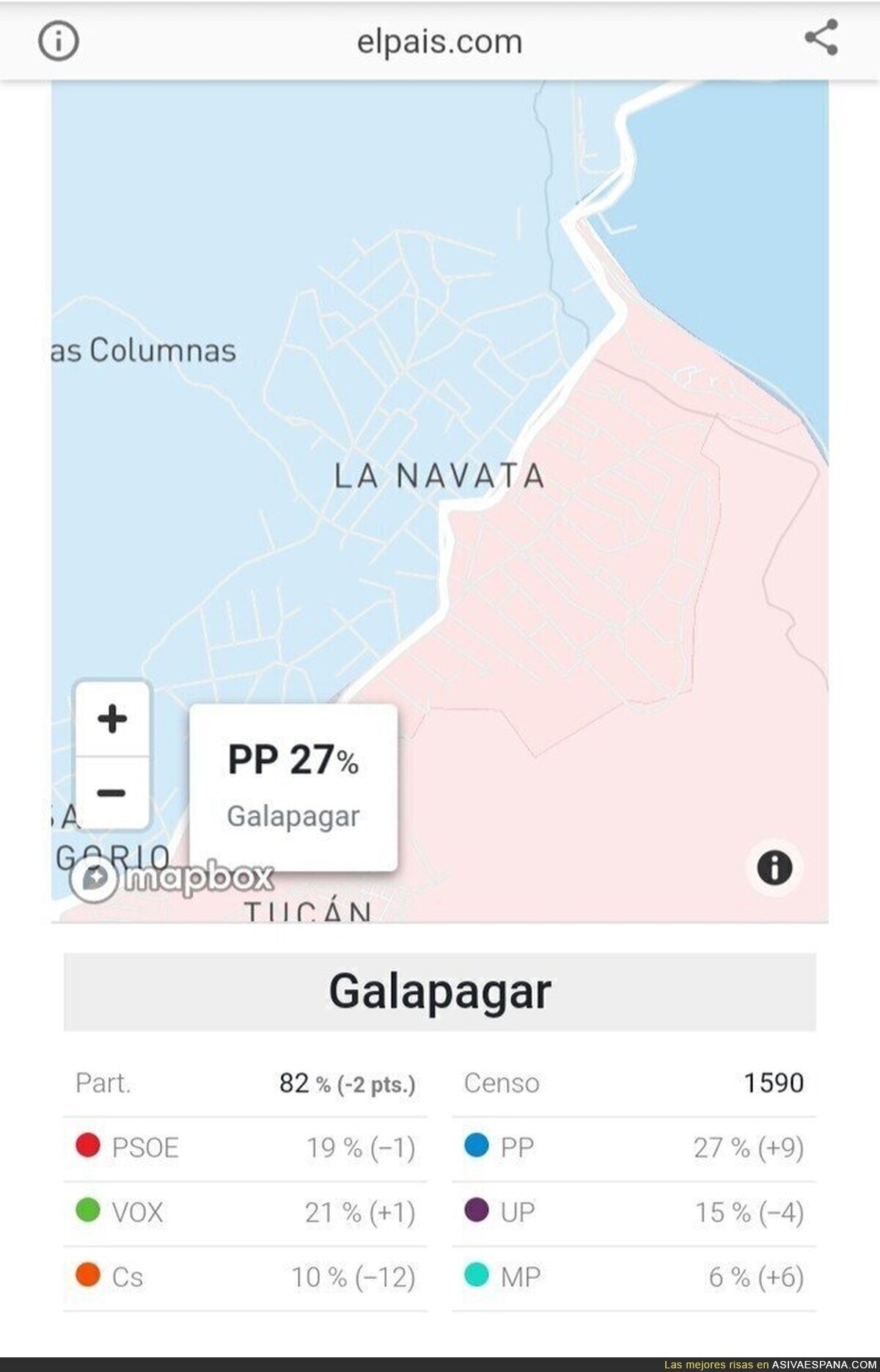 Lo que han votado los vecinos de los marqueses de Galapagar