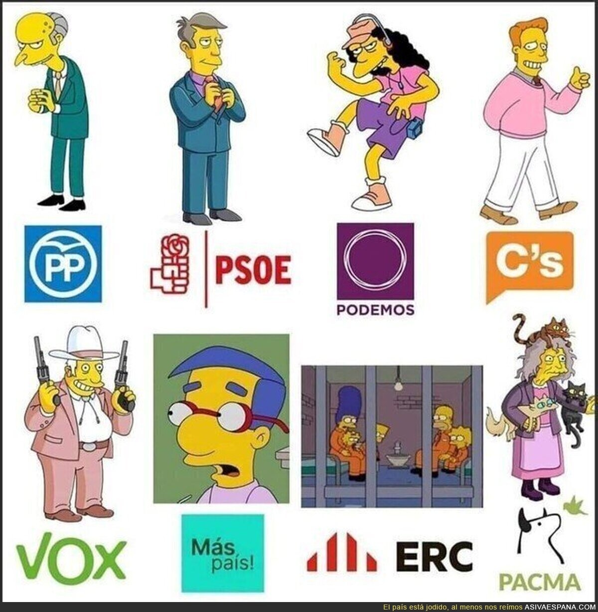 Los partidos políticos según Los Simpson