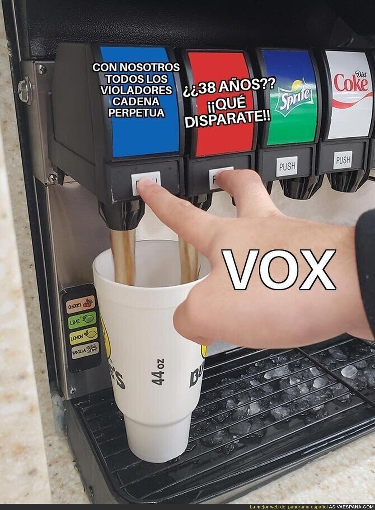 La paradoja de VOX
