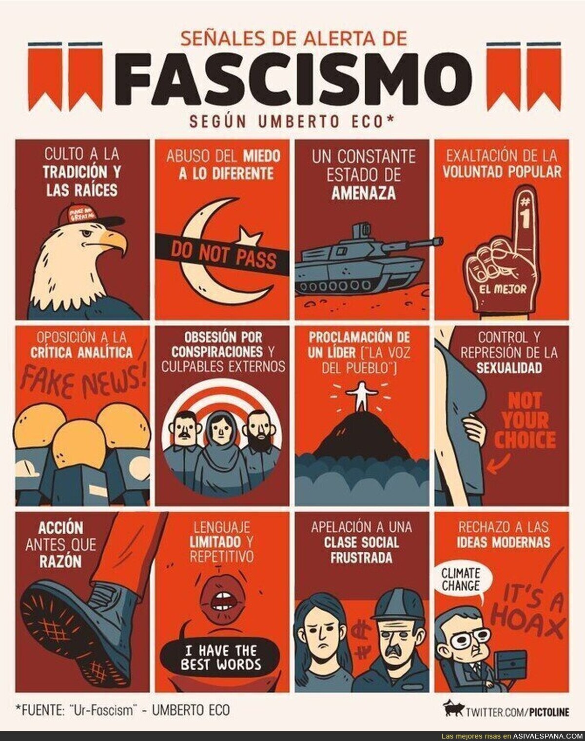 14 Señales de fascismo