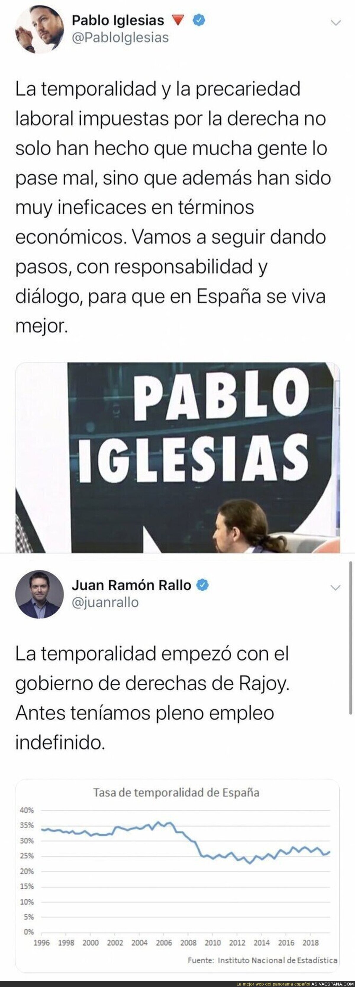 Juan Ramón Rallo desmona a Pablo Iglesias con los datos de temporalidad