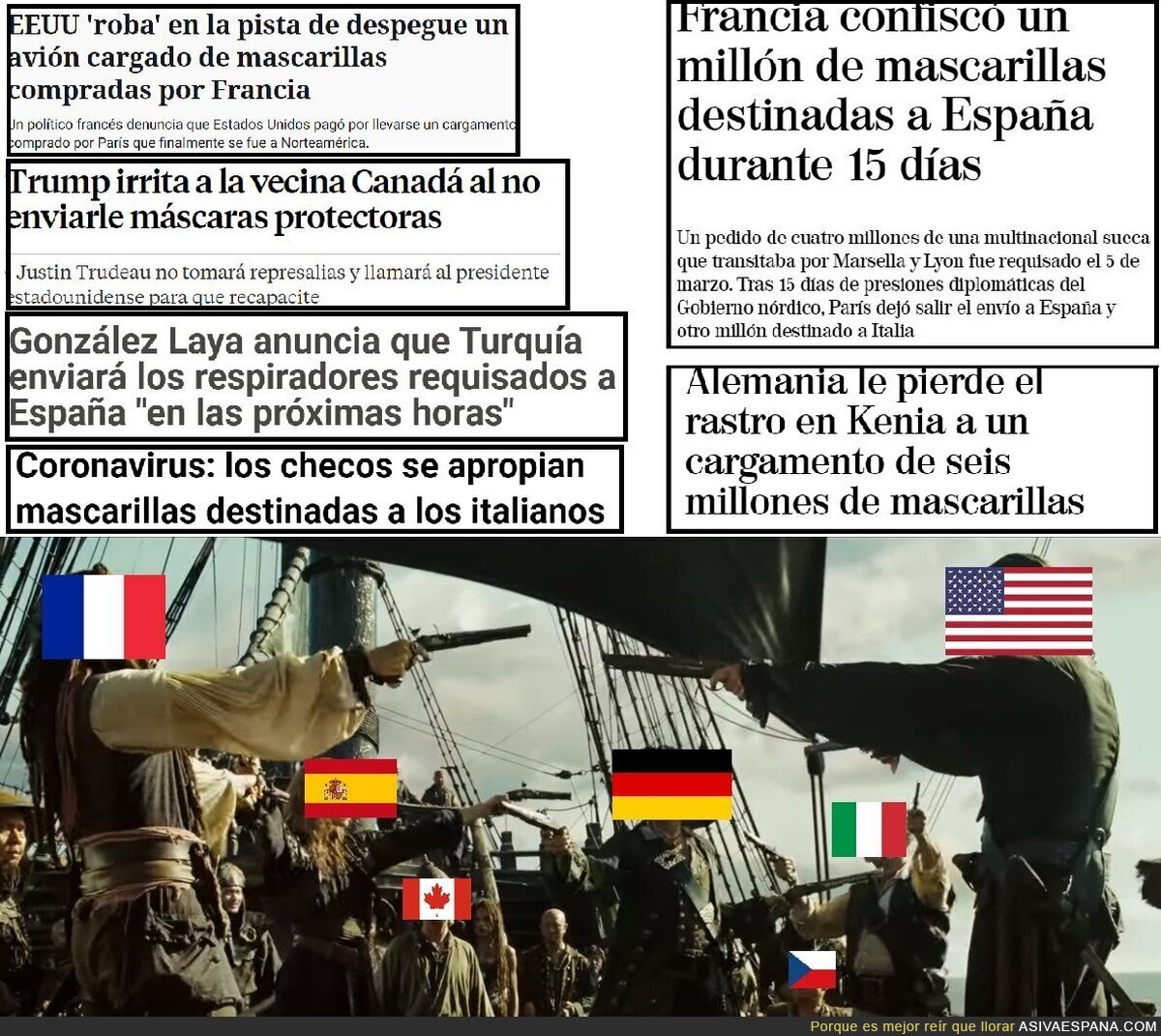 La nueva piratería moderna. Todos los países enfrentados