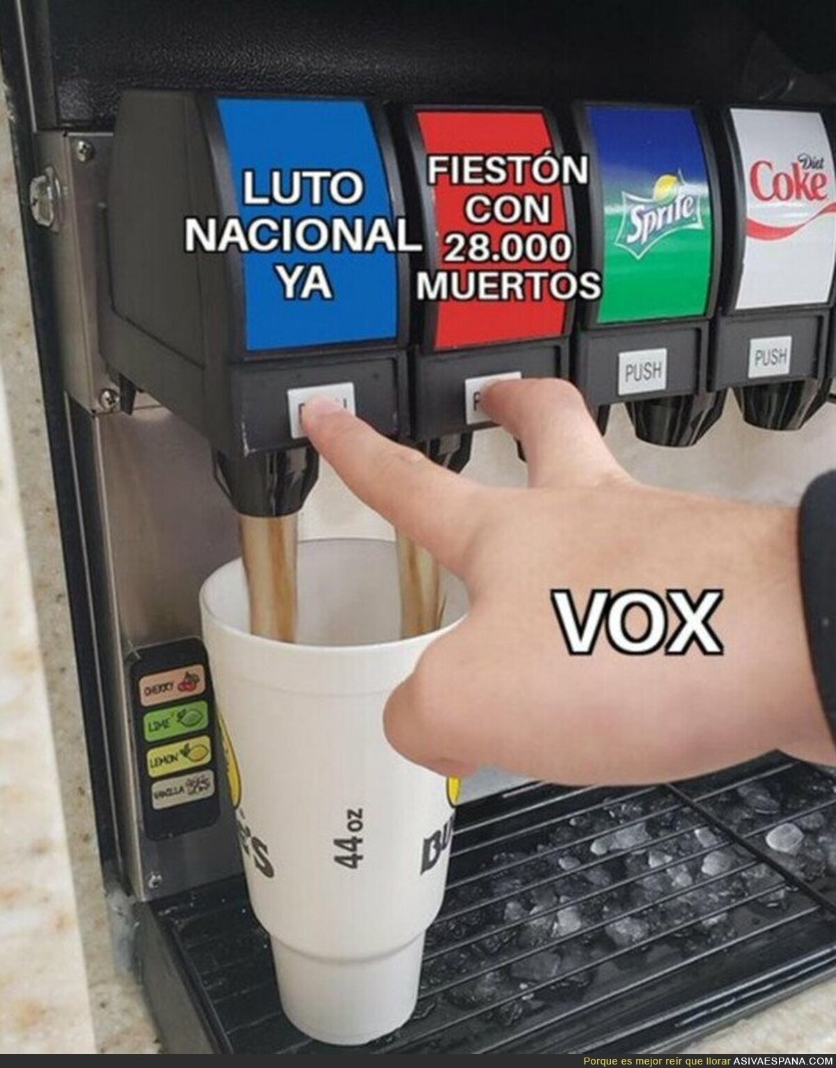 La lógica de VOX