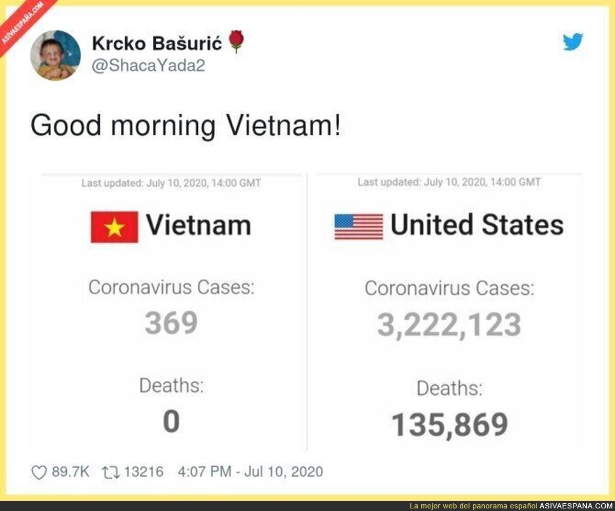 Vietnam es un ejemplo a seguir